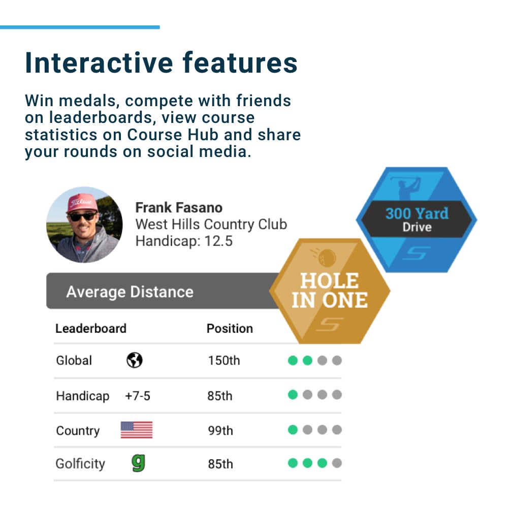 Shot Scope H4 GPS + Performance Tracking Handheld